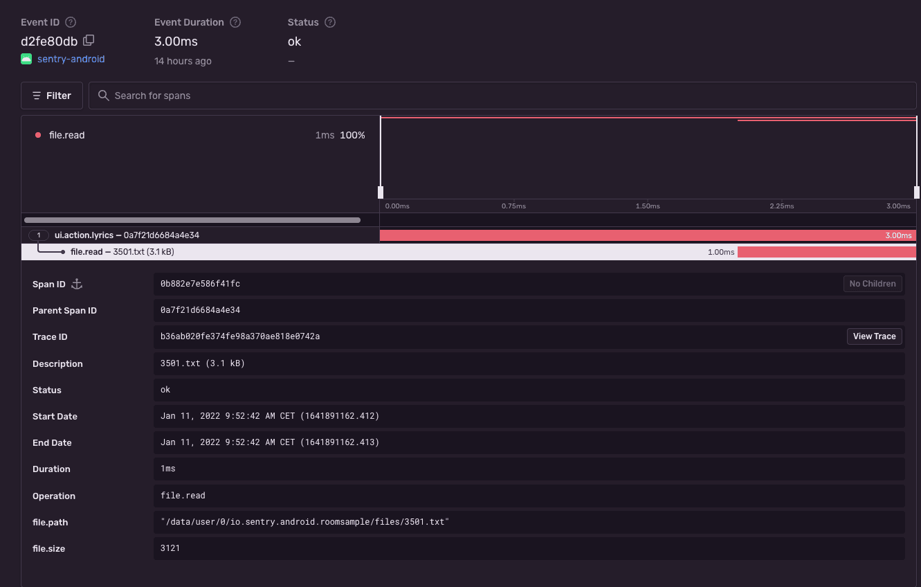 File I/O performance instrumentation